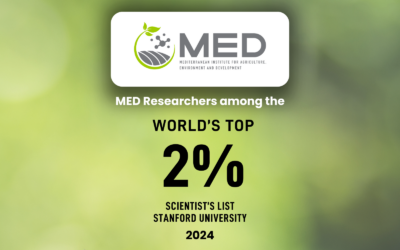 MED Researchers among the “World’s Top 2% Scientist’s list”